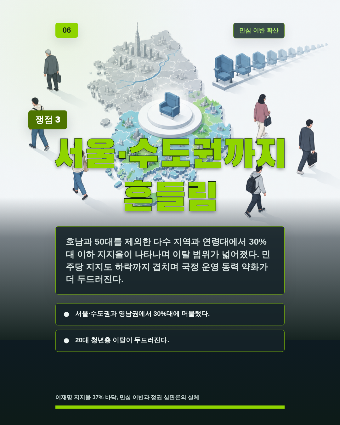 서울·수도권까지 흔들림