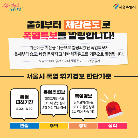 2025 장마끝 벌써? 25년 장마 기간 폭염특보 기준 열대야 에어컨 사용팁 3