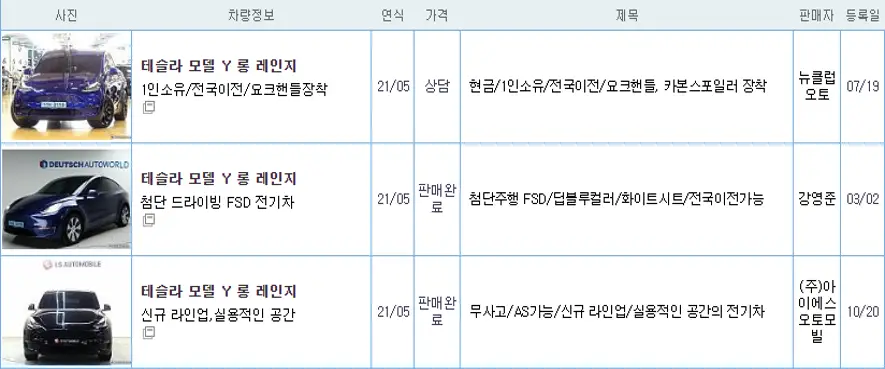 테슬라 모델Y 중고 가격