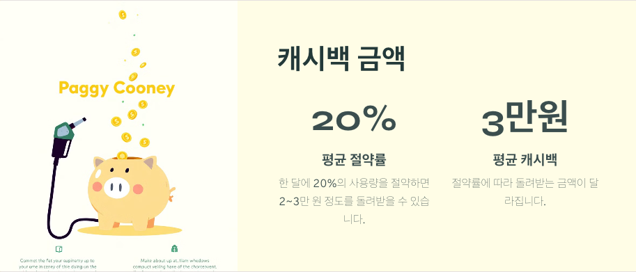 💡 도시가스 캐시백! 꼭 알아야 할 혜택 5가지