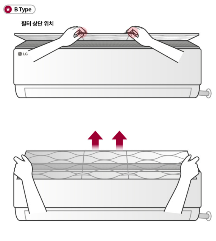 에어컨 셀프 청소방법