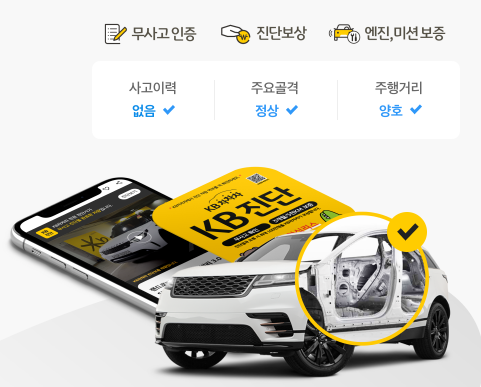 중고차 kb 차차차