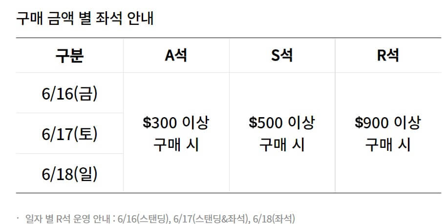 영탁 콘서트 예매 2023