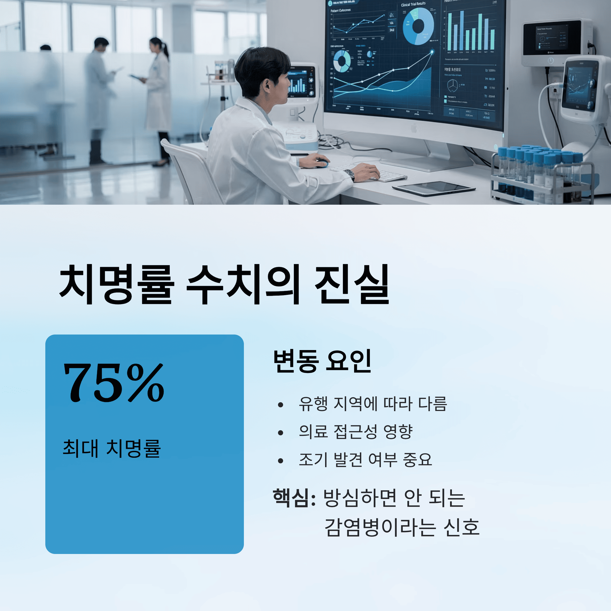 인도 니파바이러스, 개인이 해야 할 현실적인 대응