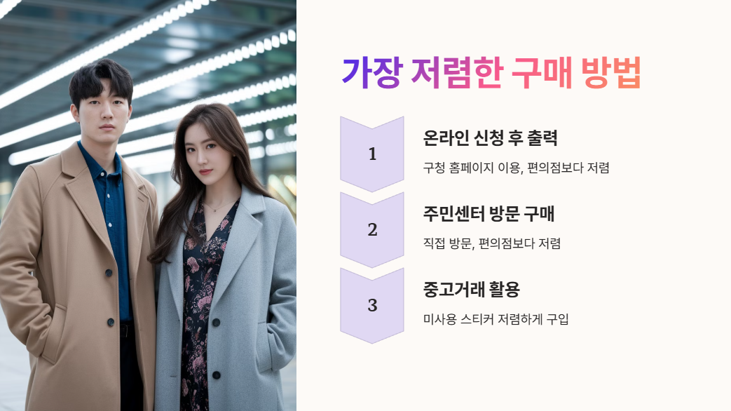 가장 저렴한 대형폐기물 스티커 구매 방법