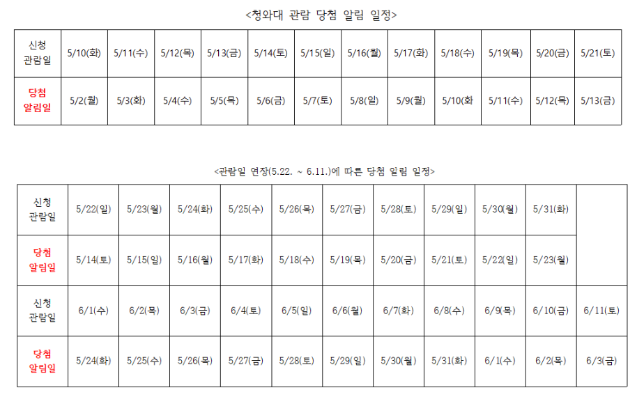 청와대-개방-기간