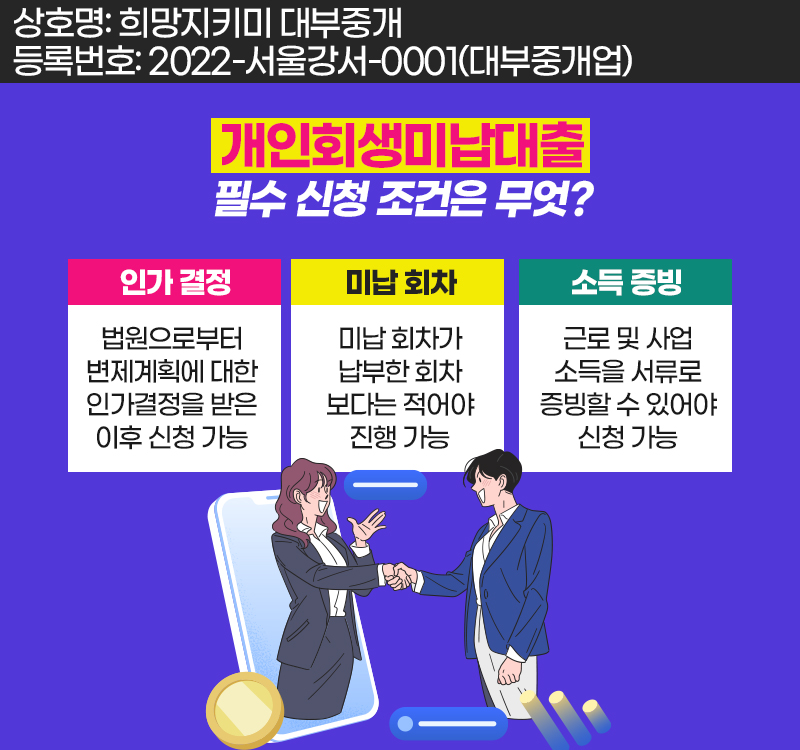 개인회생자대출 필수 신청 조건