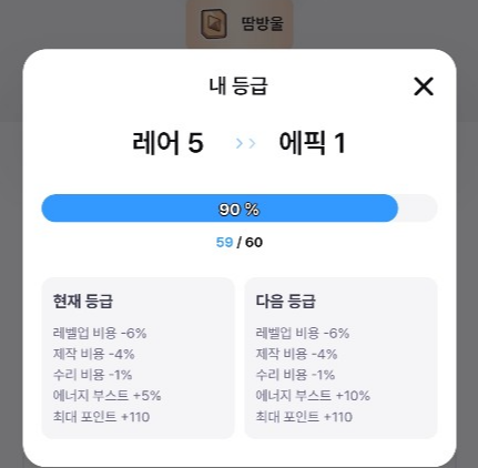 직장인 앱테크 부업 슈퍼워크 수익인증 에너지부스트