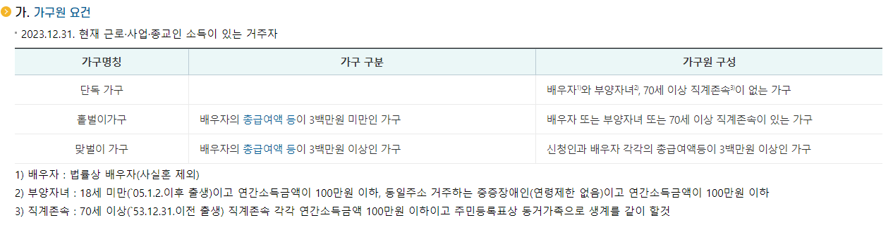 근로장려금 신청자격, 지급 대상자 확인, 소득요건, 재산요건(2024 정기신청)