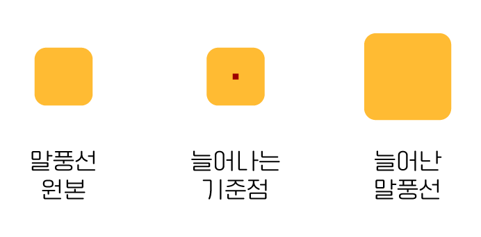 아이폰 말풍선 늘어나는 기준점