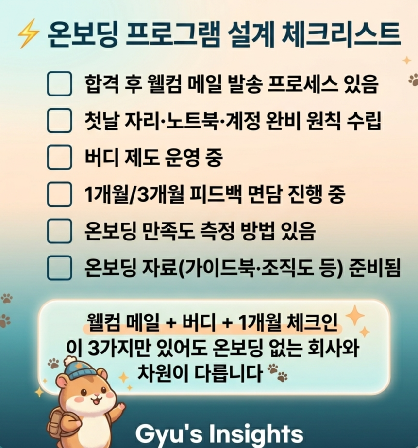 HR 실무자를 위한 온보딩 프로그램 설계 체크리스트 6가지 카드뉴스