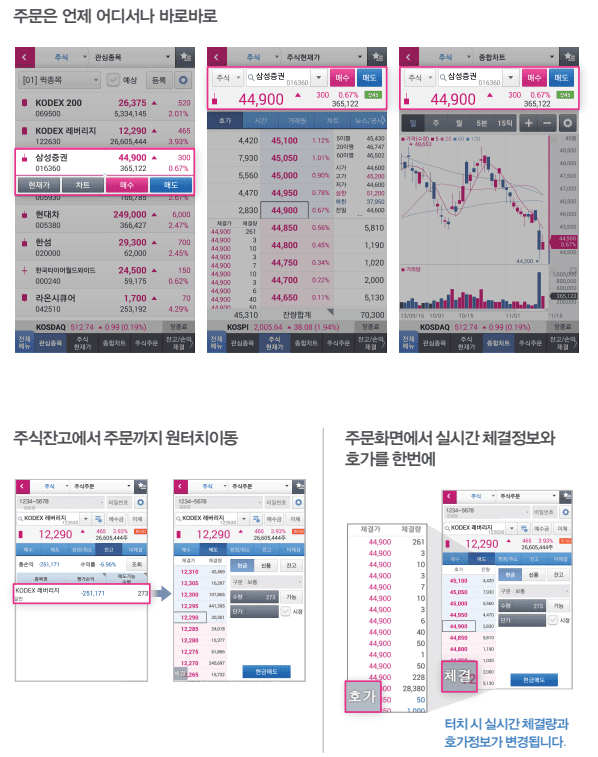 MPOP-주문-차트
