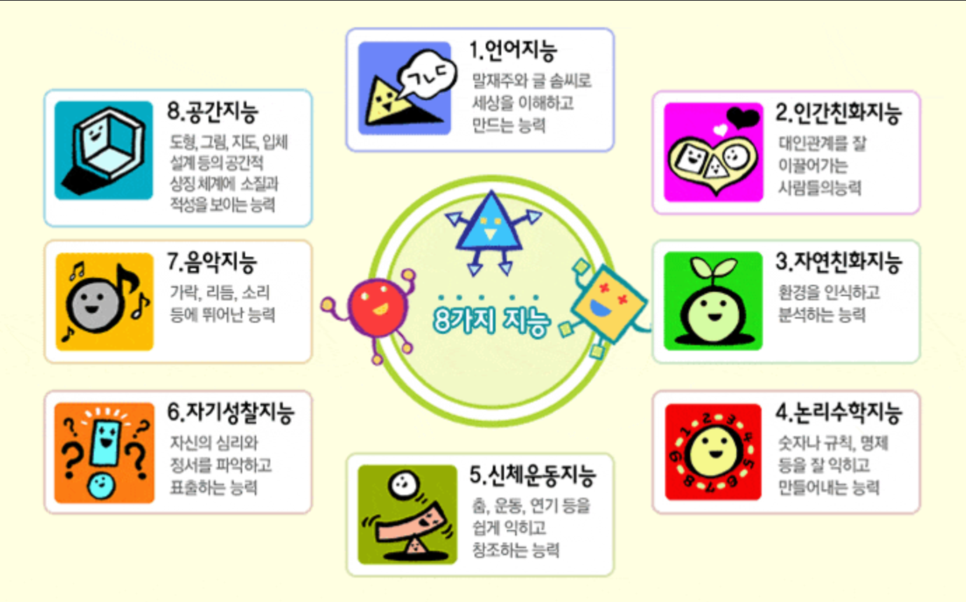 책읽기싫어하는초등생을위한공감독서법