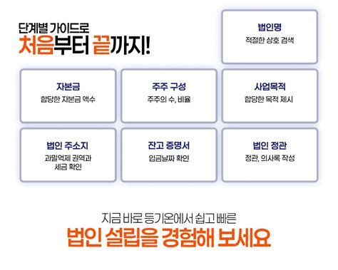 법인등기대행