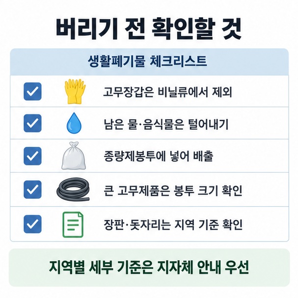 고무장갑 물기 제거 종량제봉투 배출 대형 고무제품 지역 기준 확인 순서를 보여주는 체크리스트 인포그래픽