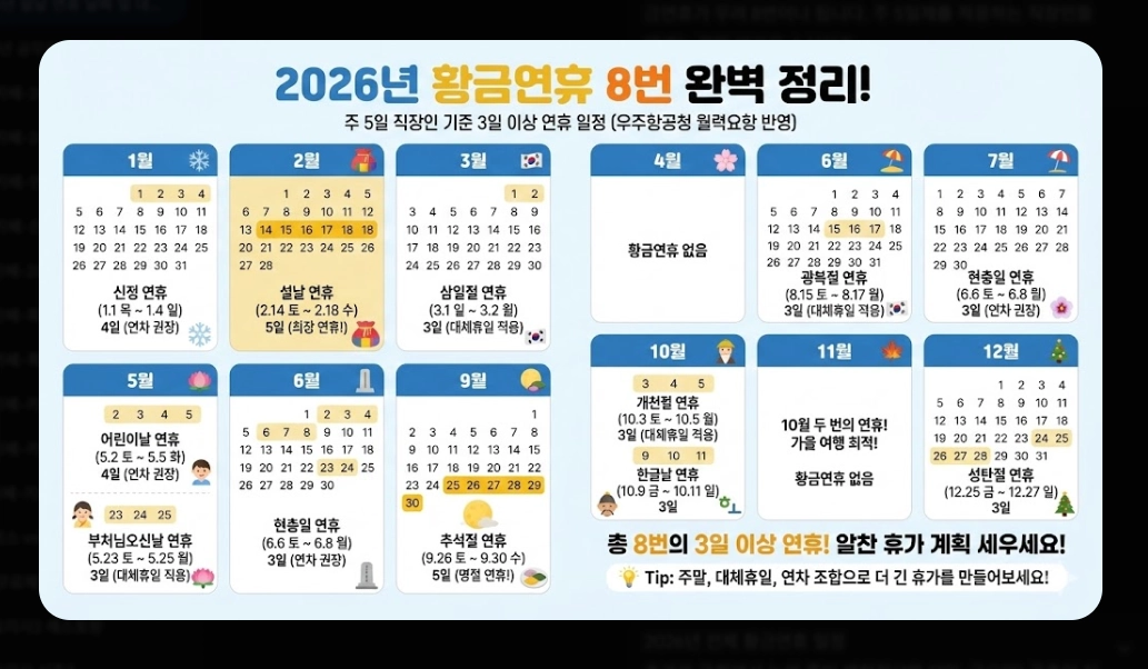 2026년 설날 연휴 날짜 및 대체공휴일