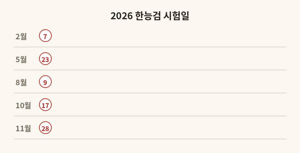 2026년 한국사능력검정시험 다섯 회차 시험일 달력