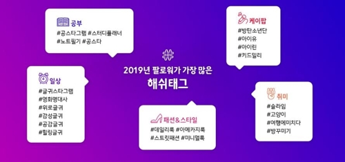 인스타그램 사용법 : 2024 최신 트렌드 SNS 초보 탈출 꿀팁 6