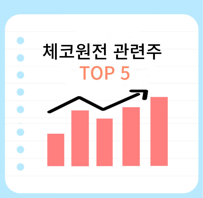 체코원전-관련주