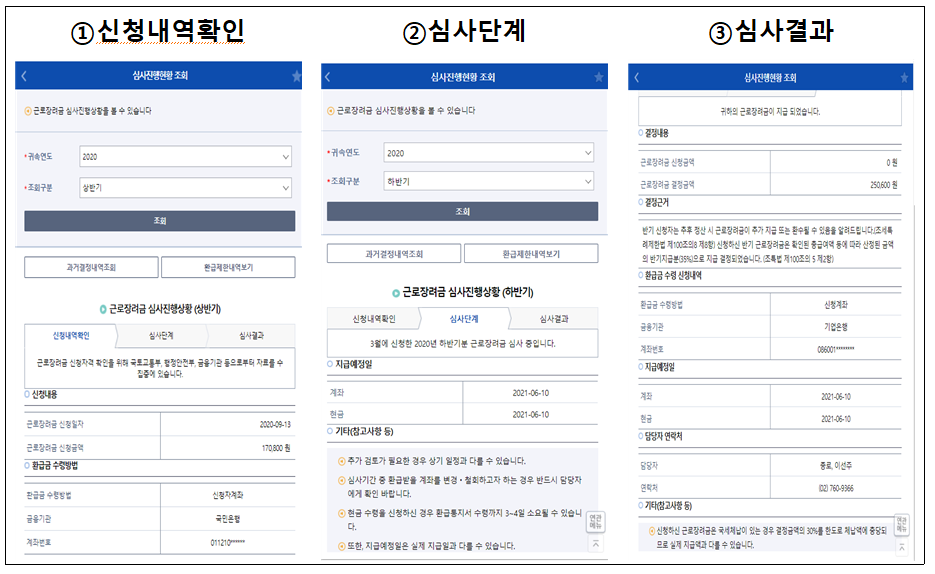 근로장려금