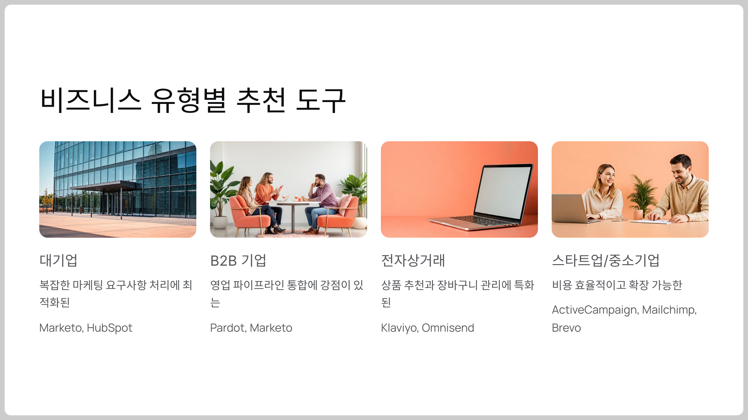 비즈니스 유형별 추천 도구