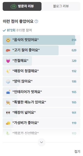 동작구 사당 오드리부추삼겹 방문자리뷰