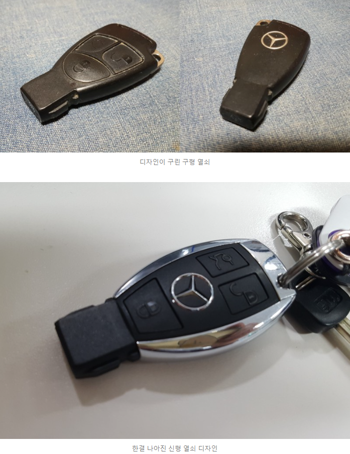 벤츠 S클래스 중고 유지비