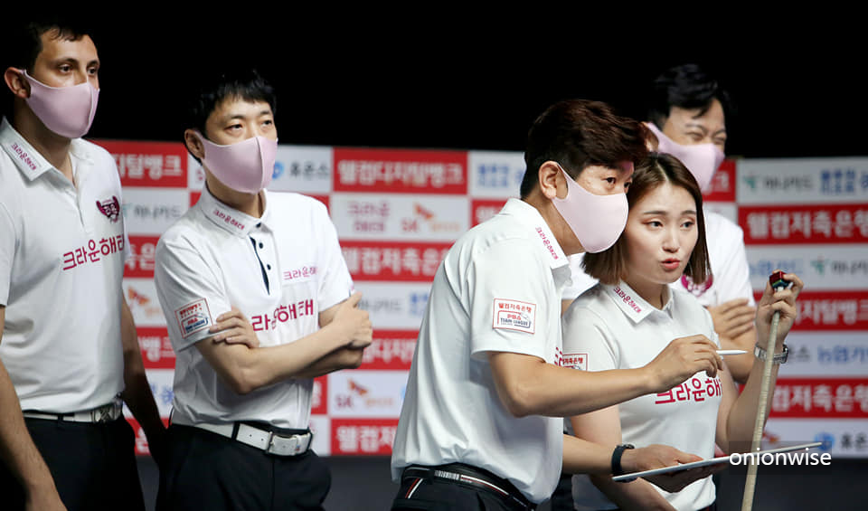 크라운해태 당구팀 소속 선수