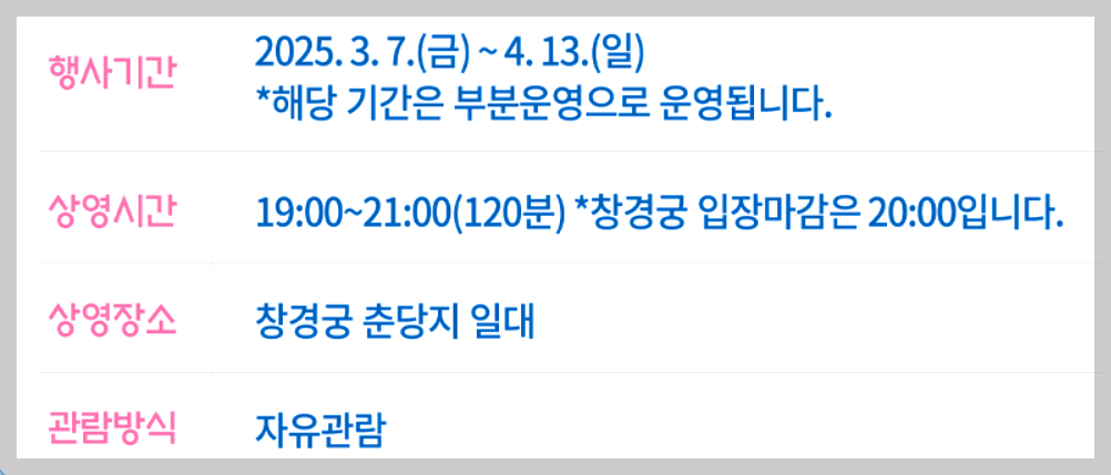 창경궁 물빛연화