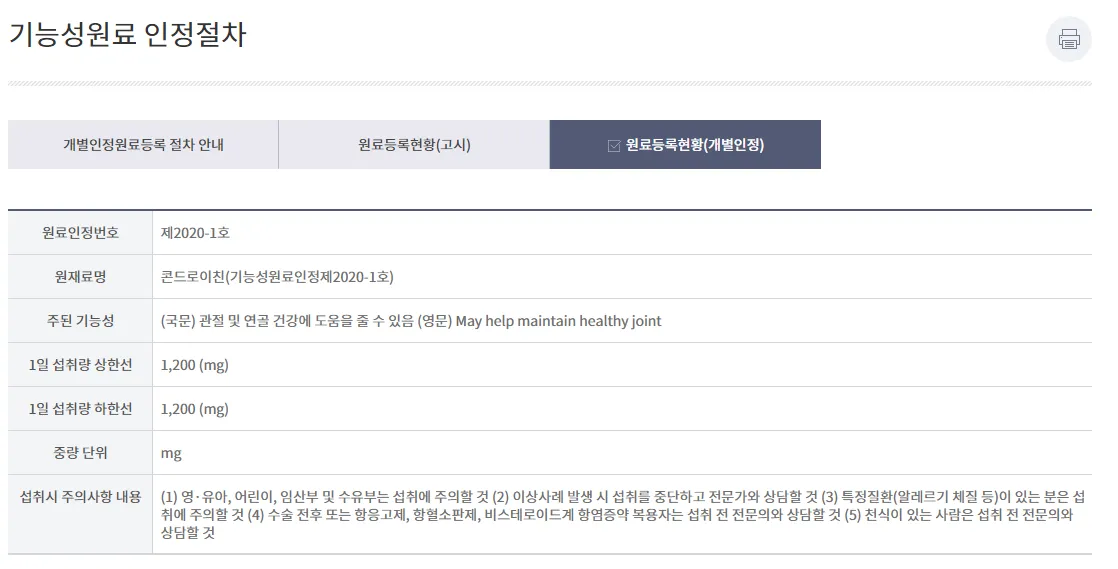 콘드로이친 효능