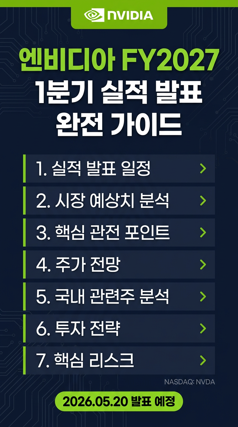 엔비디아 실적발표(2027회계연도 1분기), 발표시간, 결과, 주가 전망, 관련주, 투자 전략 분석