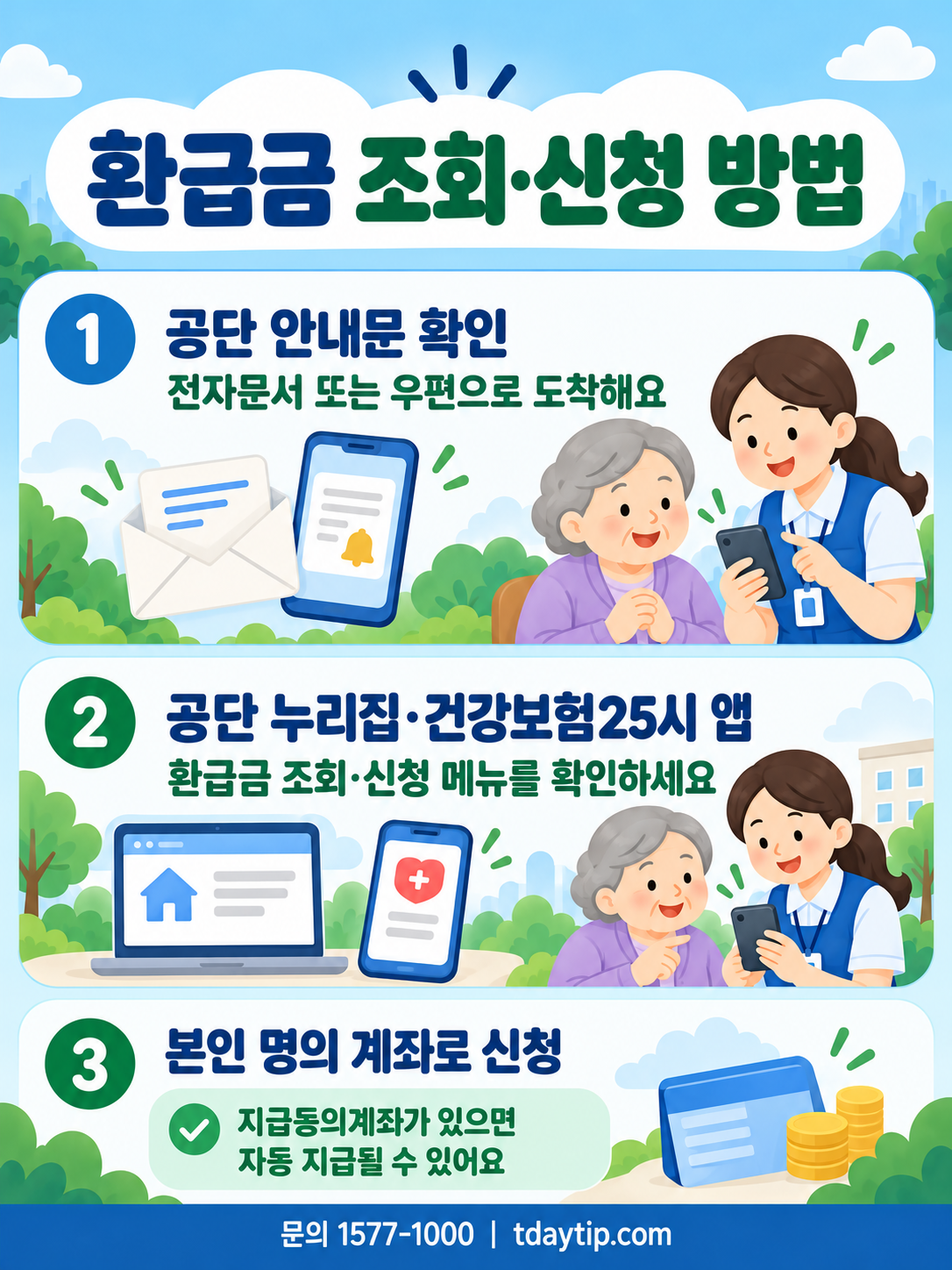 환급금 조회신청방법