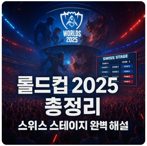 롤드컵 2025 일정 총정리