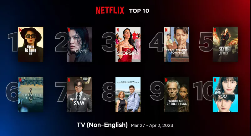 넷플릭스 주간 순위 TOP 10 TV 비영어권 소개화면