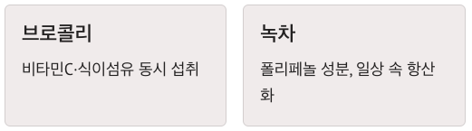 항산화 음식 브로콜리와 녹차