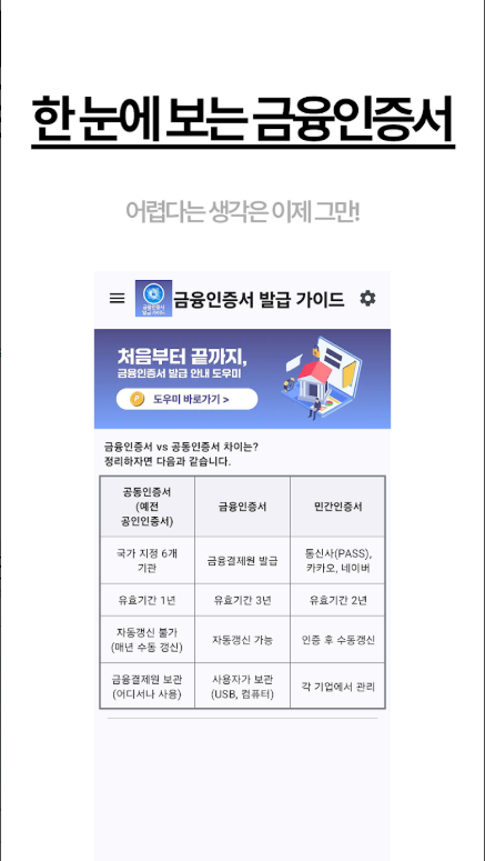 금융인증서 발급 가이드, 금융인증서 발급, 금융인증서