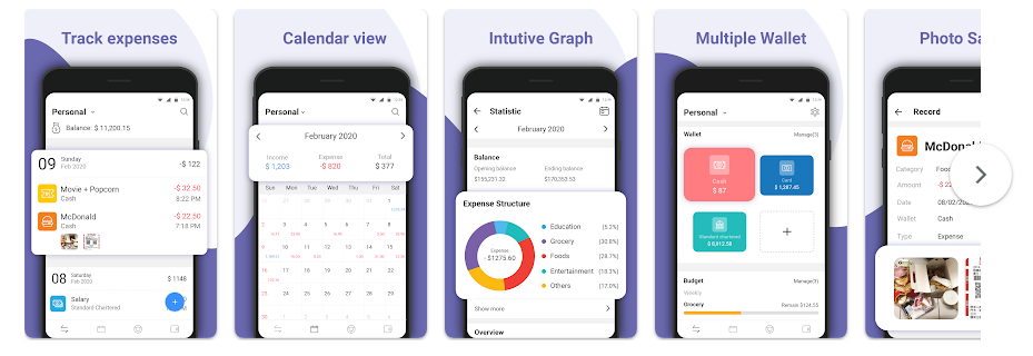 Money Manager, 재무 관리와 예산 추적을 위한 필수 앱