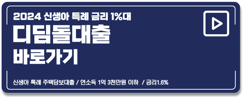 청년 주택담보대출 금리비교