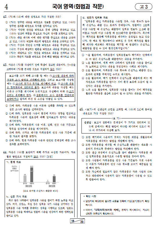 2022-7월-고3-모의고사-국어-화법과 작문-기출문제-다운