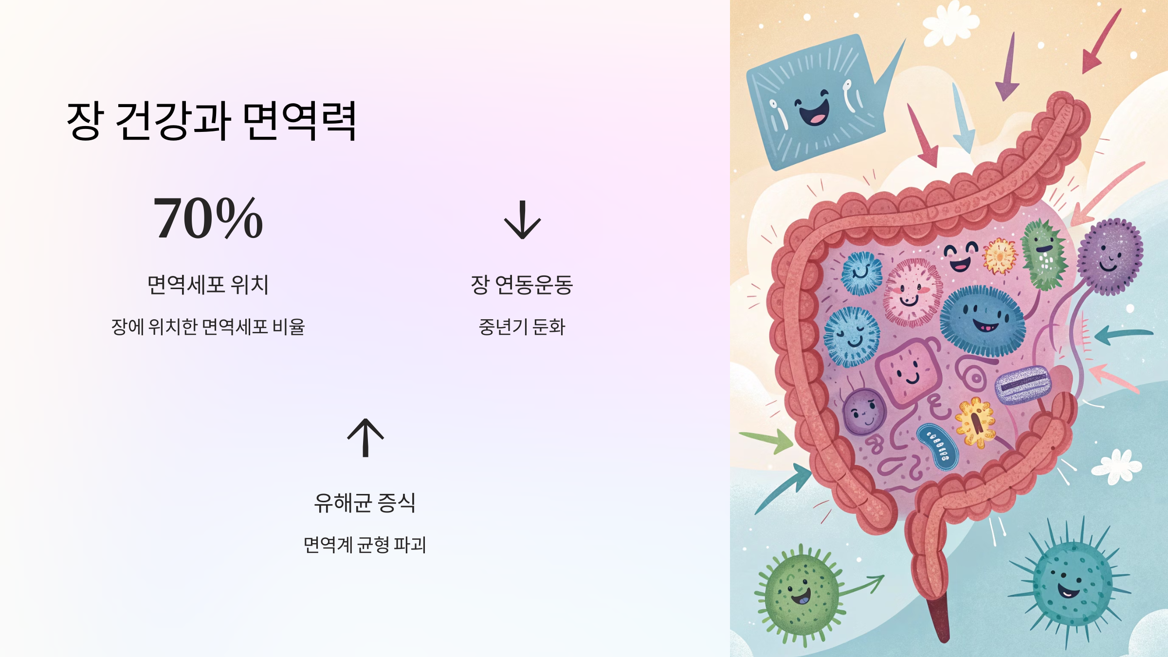 5. 장 건강 악화 💩