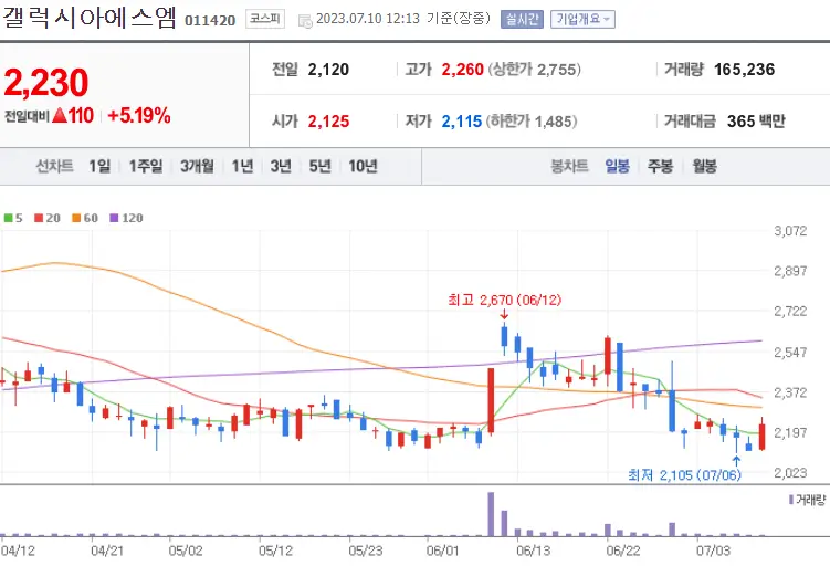 갤럭시아에스엠_011420