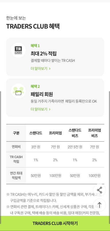 이마트 트레이더스 연회비&amp;#44; 가격표의 비밀