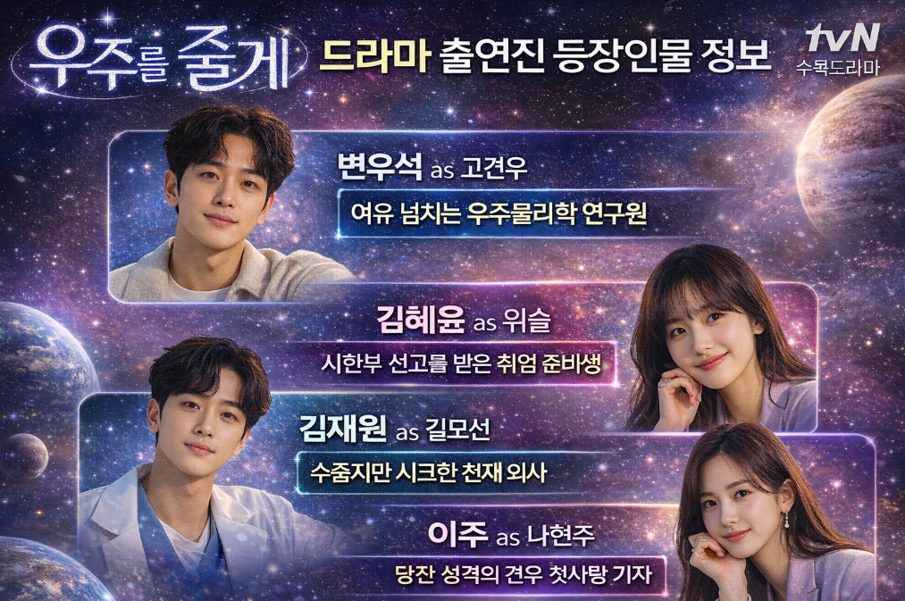 tvN '우주를 줄게' 출연진 등장인물 줄거리 총정리