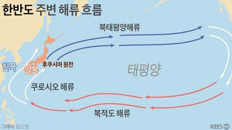 일본 오염수 방류 시기
