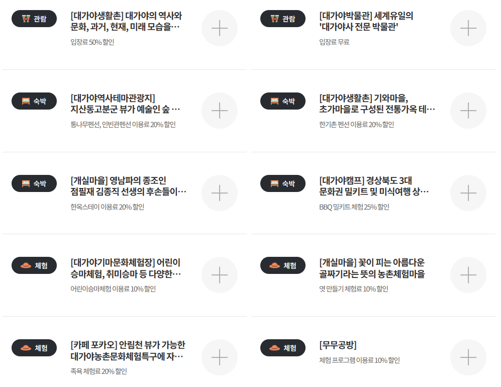 디지털 관광주민증