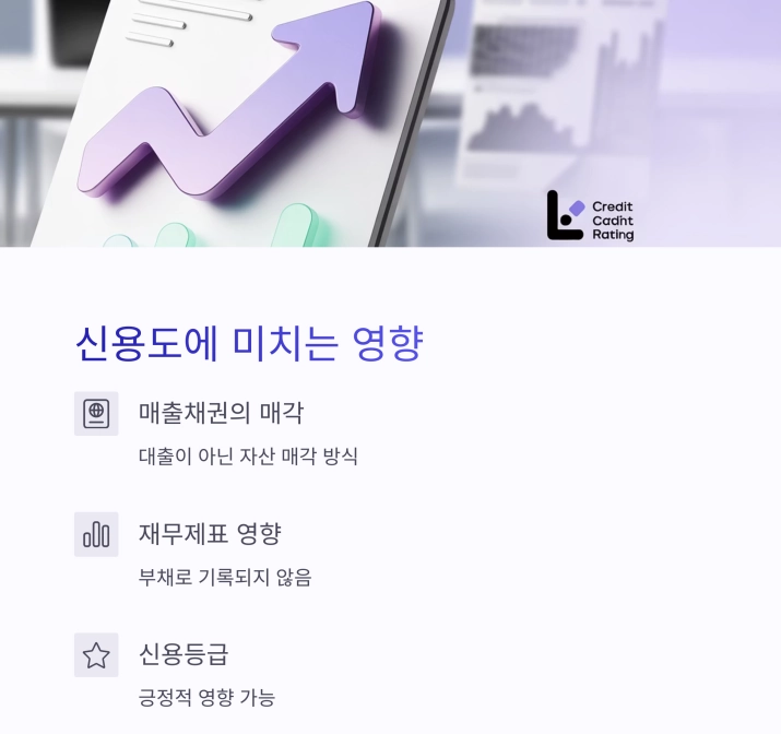 매출채권 팩토링으로 기업의 현금 흐름 문제를 해결하는 스마트 전략