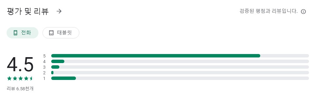 해주세요앱 평가