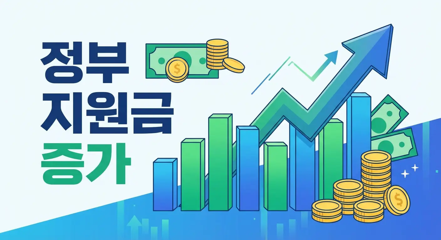 청년도약계좌 정부 기여금 차등 확대 설명