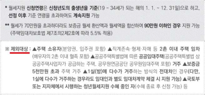 청년 월세 특별지원의 지원대상의 연령에 대한 상세내용과 제외대상에 대한 정보입니다.