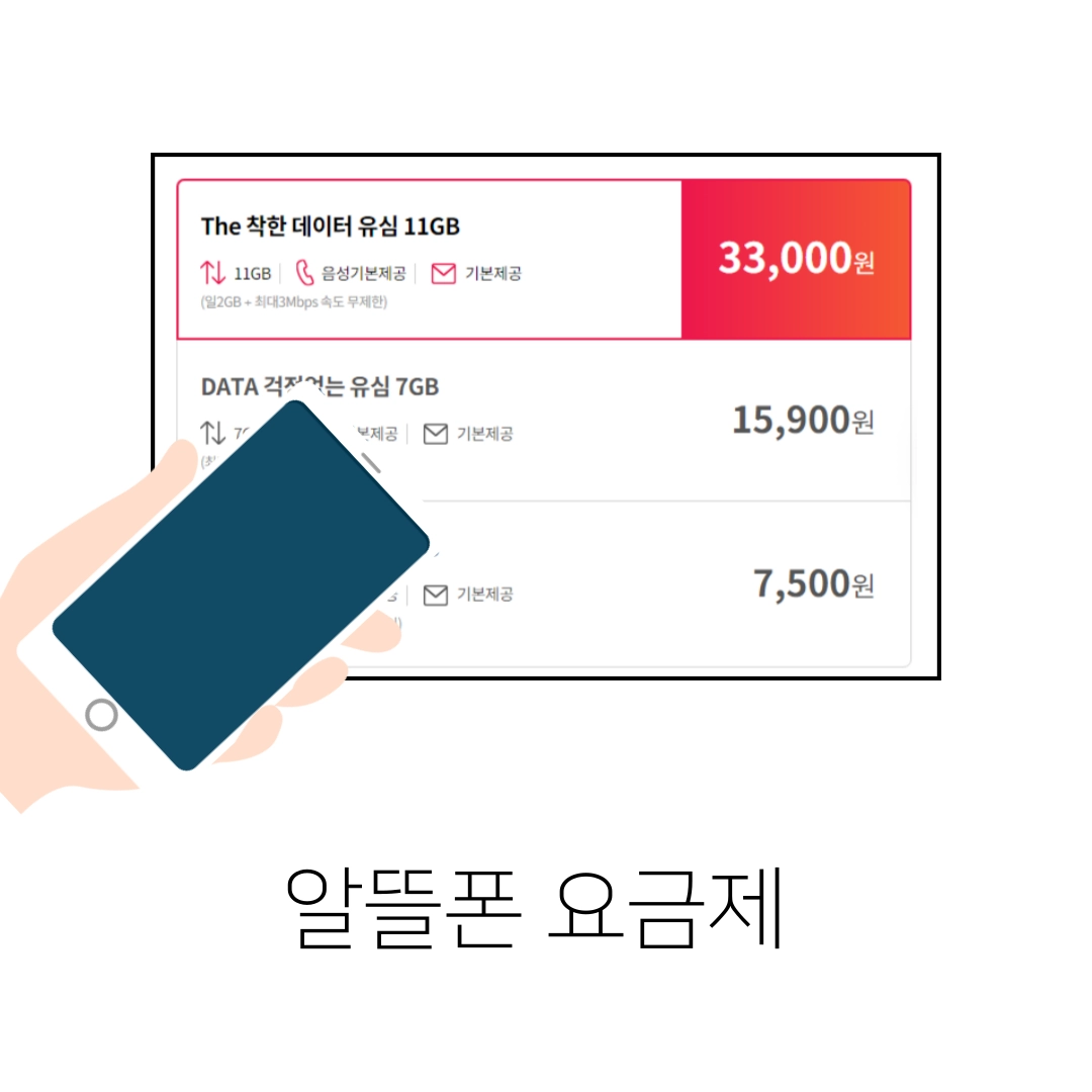알뜰폰_요금제_쓰기